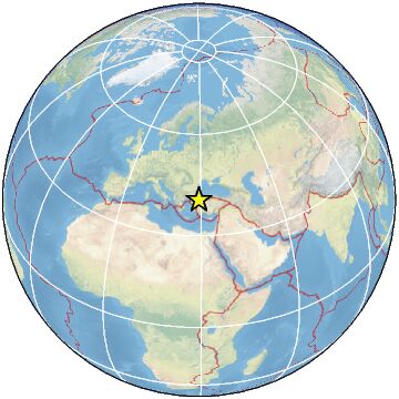 Global view