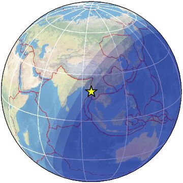 Global view