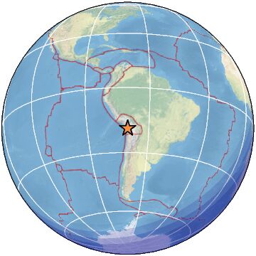 Global view