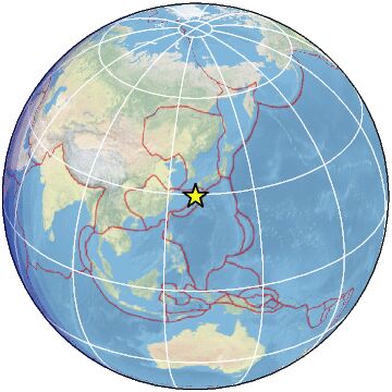 Global view