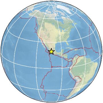Global view