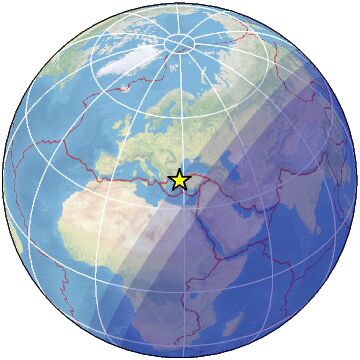 Global view