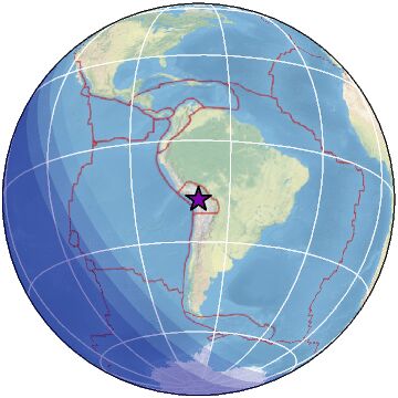 Global view