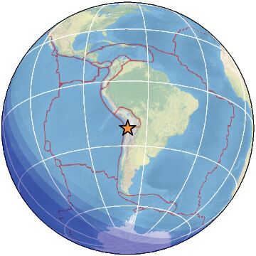 Global view