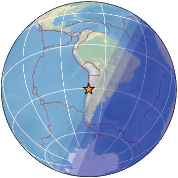Global view