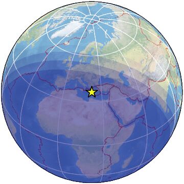 Global view