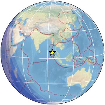 Global view