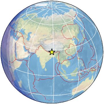 Global view