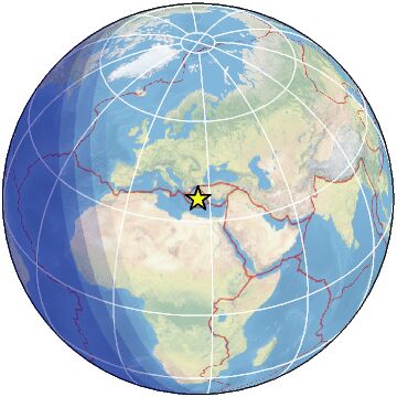 Global view