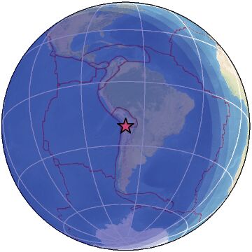 Global view