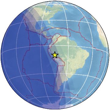 Global view