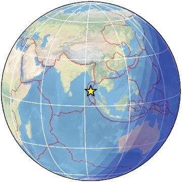 Global view