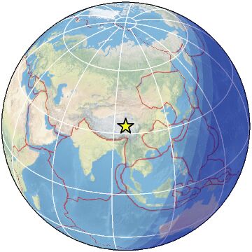 Global view