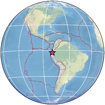 Global view
