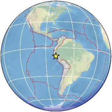 Global view
