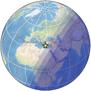 Global view