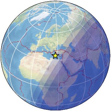 Global view