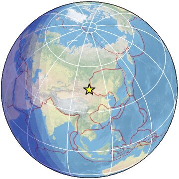 Global view