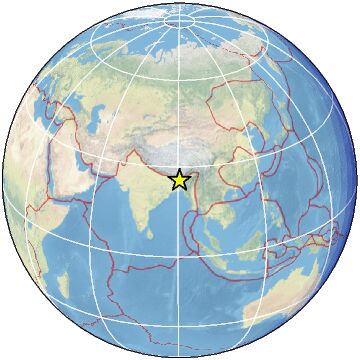Global view
