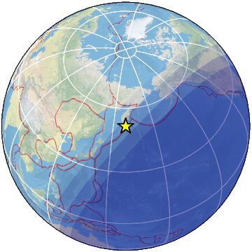 Global view