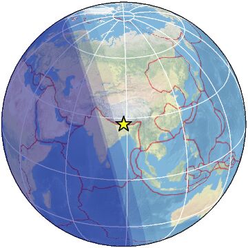 Global view