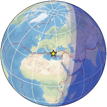 Global view