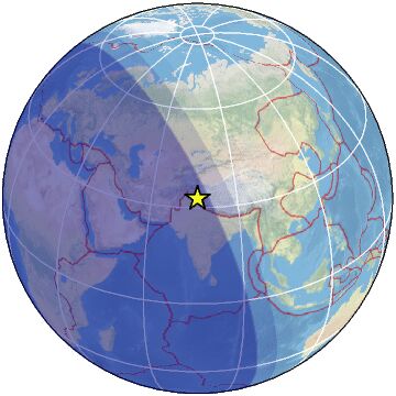 Global view
