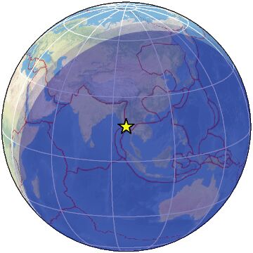 Global view
