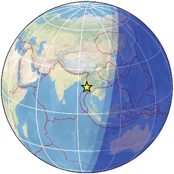 Global view