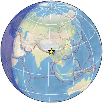 Global view