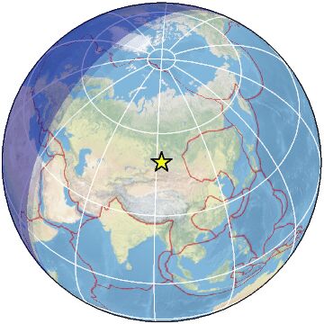 Global view