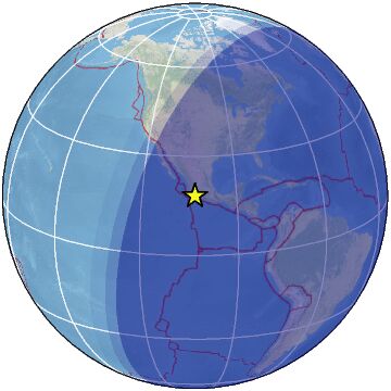 Global view