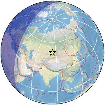 Global view