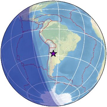 Global view