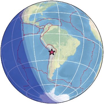 Global view