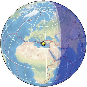 Global view