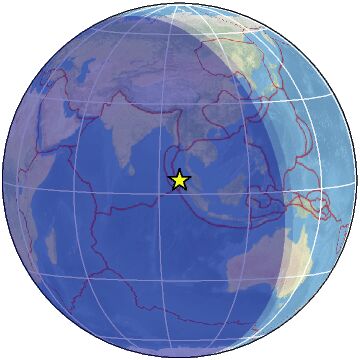 Global view