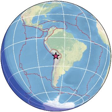 Global view