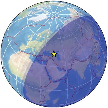 Global view