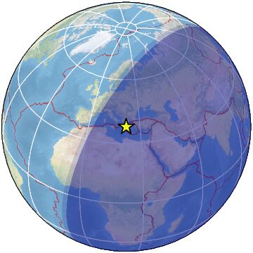 Global view