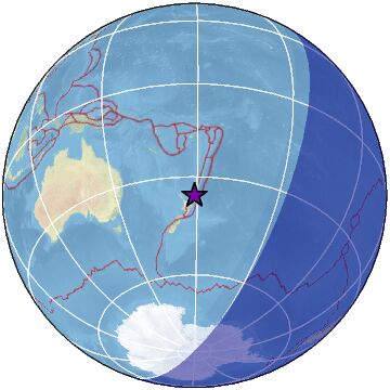 Global view