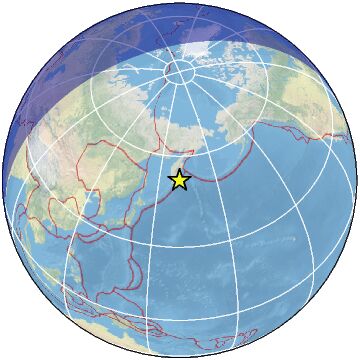 Global view