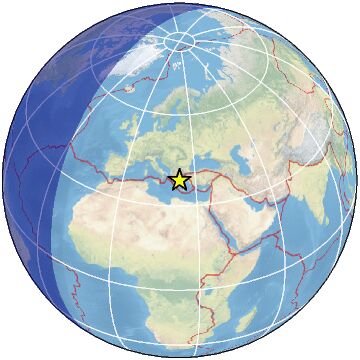 Global view