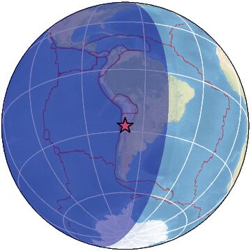Global view