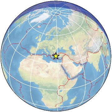 Global view