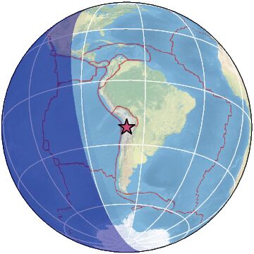 Global view