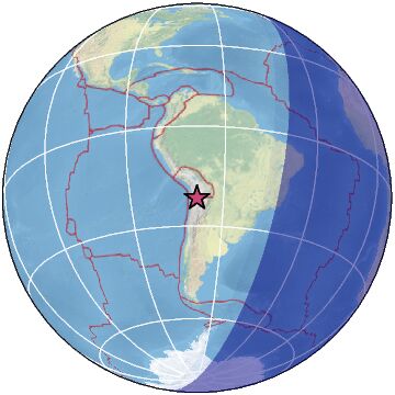 Global view