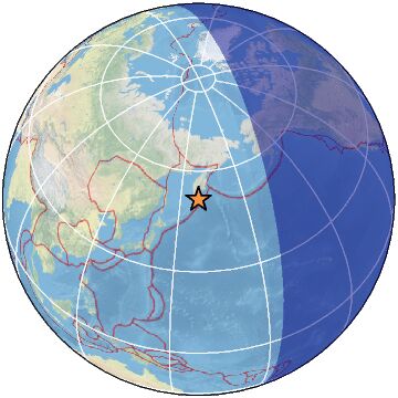 Global view