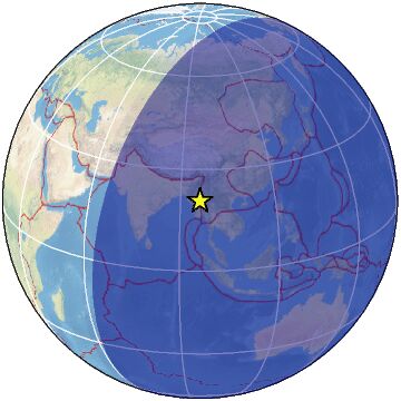 Global view