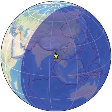 Global view